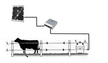 Power supply for electrical shepherd